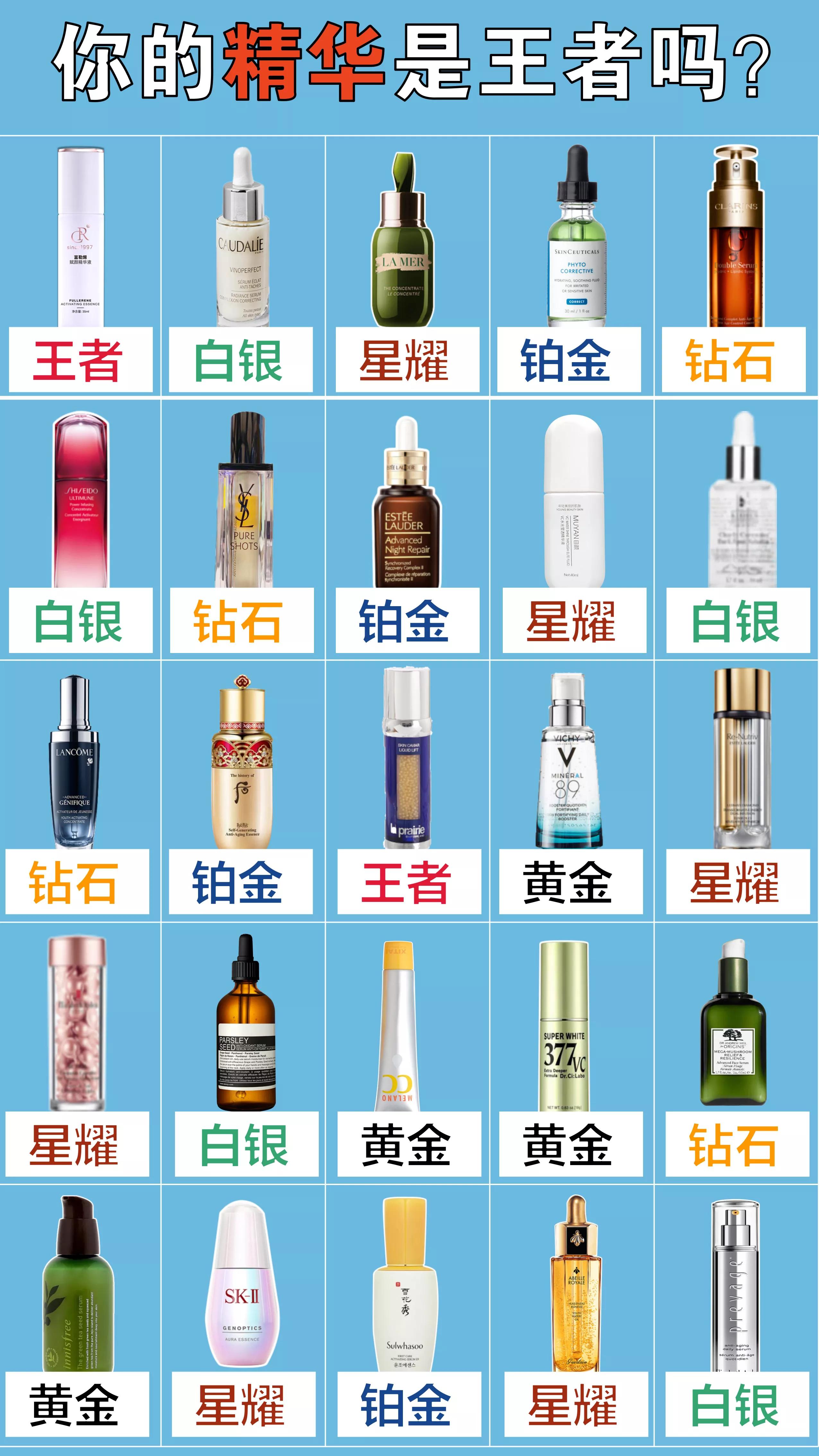 精华液的正确使用方法推荐,精华液的正确使用顺序方法及步骤