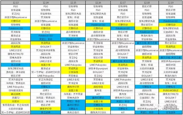 2021网易即将上线的网游,网易网游手游排行榜第一名