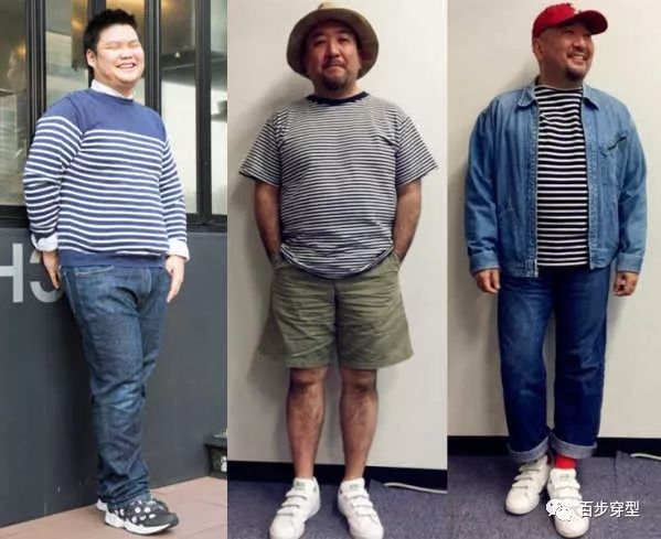 胖男怎么穿搭时尚年轻,胖男高级感穿搭
