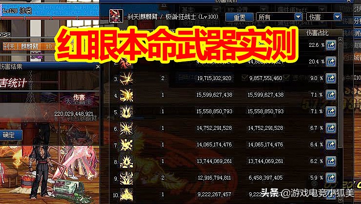 dnf红眼神器装扮上衣选什么属性,dnf红眼太极天帝剑强化还是增幅