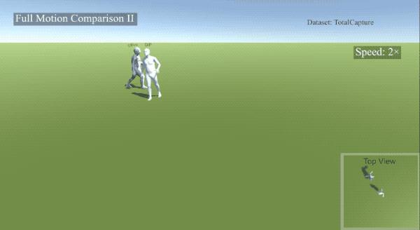 6轴惯性传感器包括哪些,6轴惯性传感器