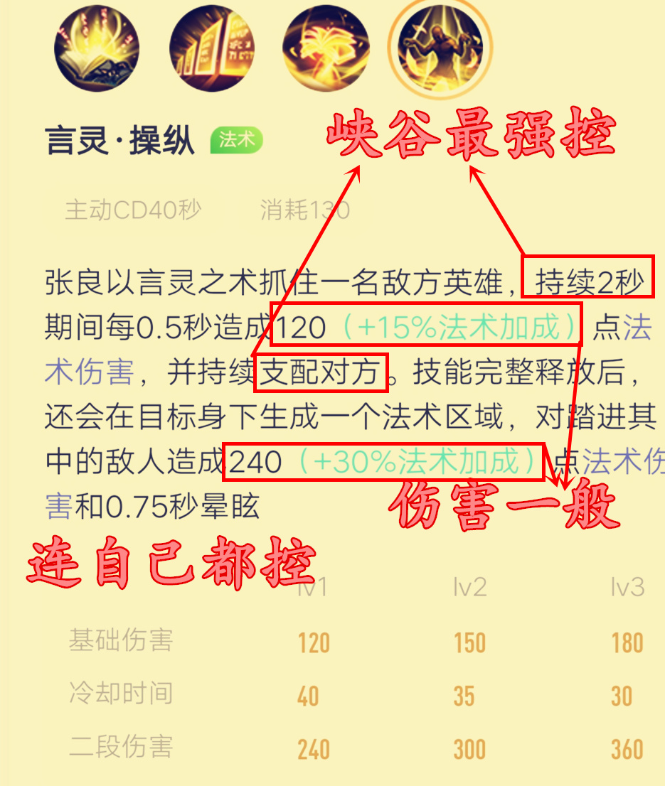 王者荣耀张良辅助战力算什么分路,王者荣耀辅助张良的出装攻略