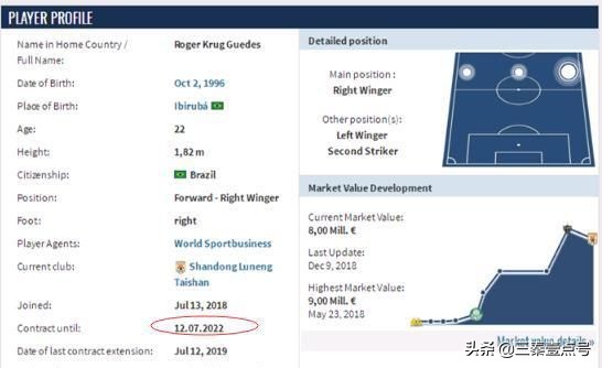 2020中超联赛第7轮鲁能赢球了吗,中超第12轮河南回放