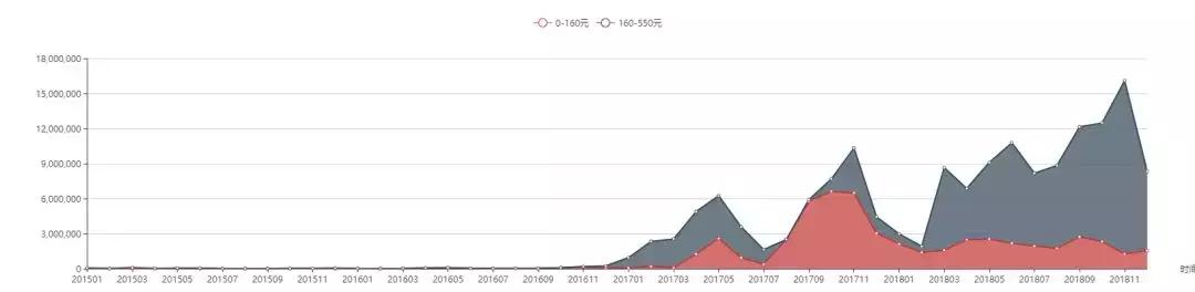 康佳和荣事达挂烫机哪个品牌好,royalstar荣事达挂烫机