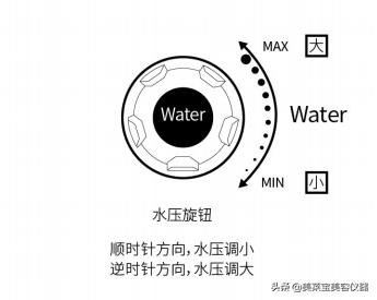 美容小气泡大气泡有什么功效,美容小气泡注意事项