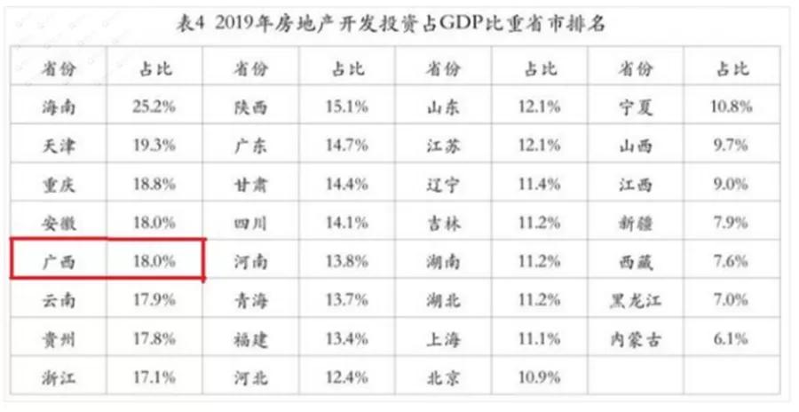 房贷利率连连下调,房贷利率已创新低