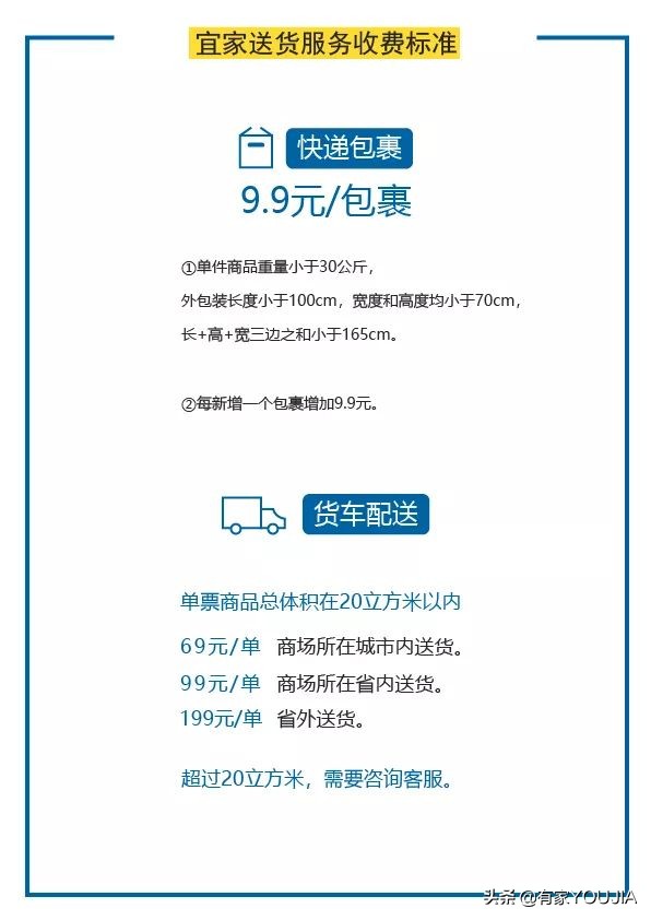 宜家购物指南怎么买便宜,宜家家居全套整理