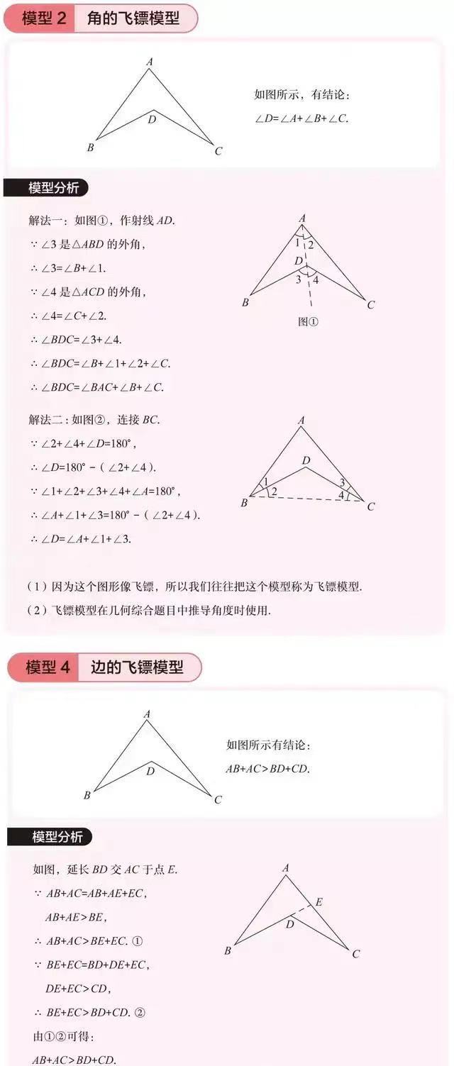 老鹿初中数学48个几何模型,初中数学几何48个解题模型