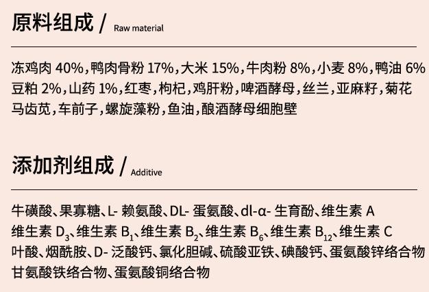 低价狗粮测评,低端质量好的狗粮