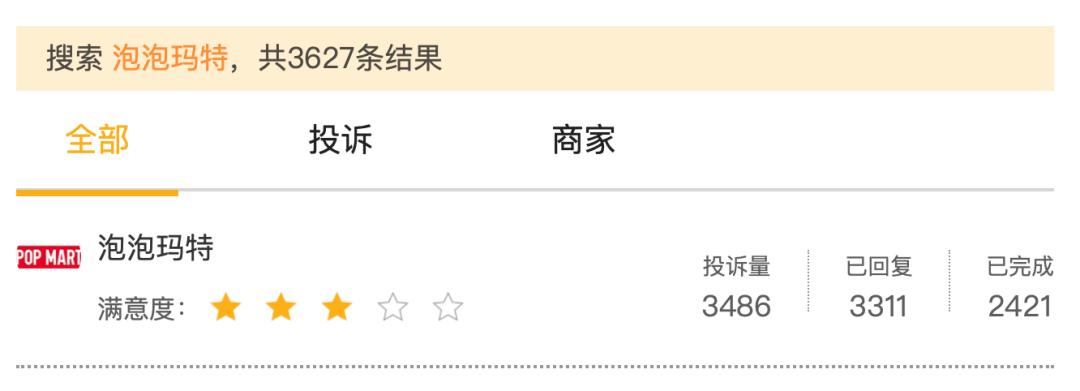 泡泡玛特年度业绩报告,泡泡玛特销量下降