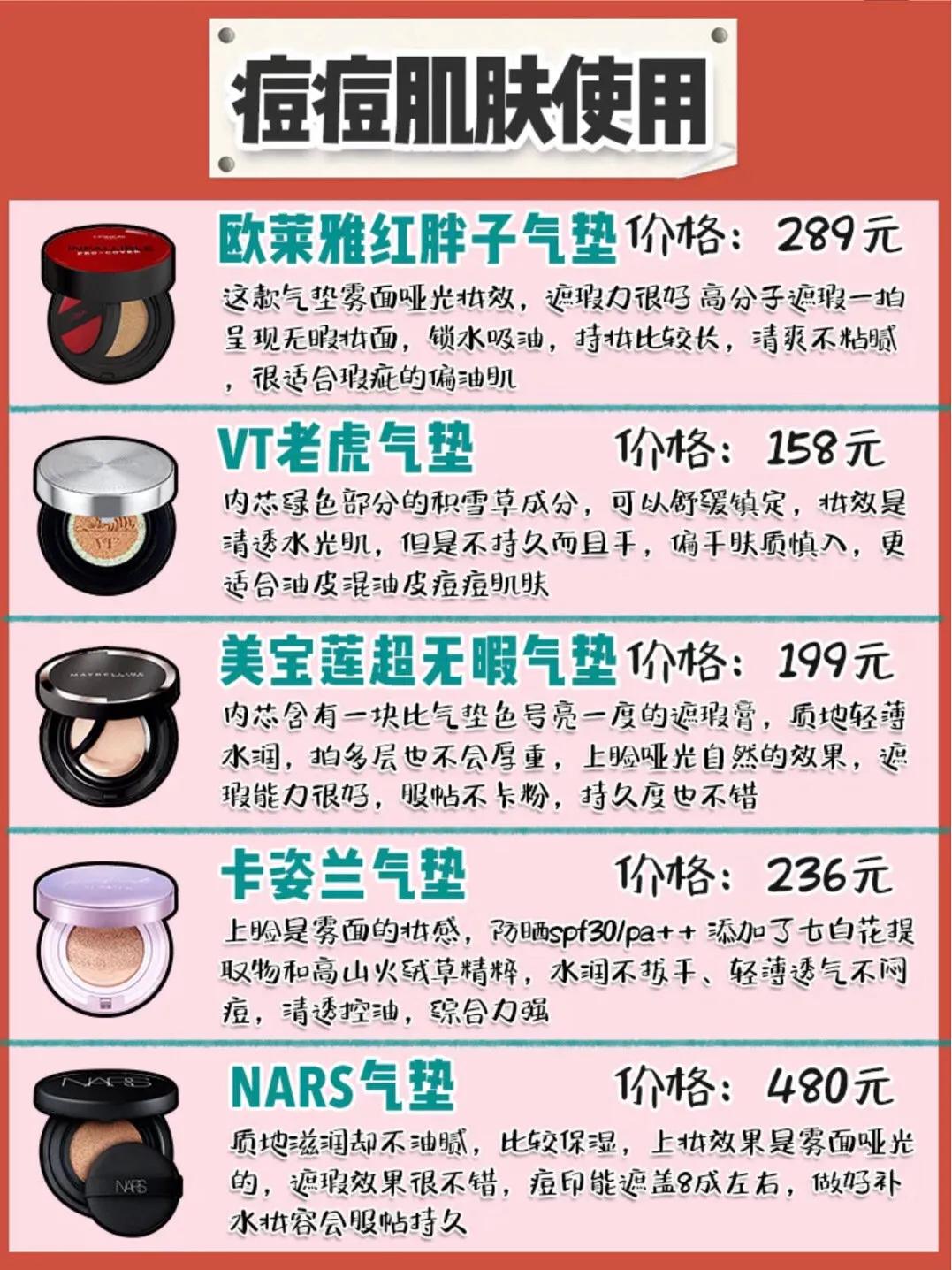 超平价气垫红黑榜测评,超大牌气垫推荐