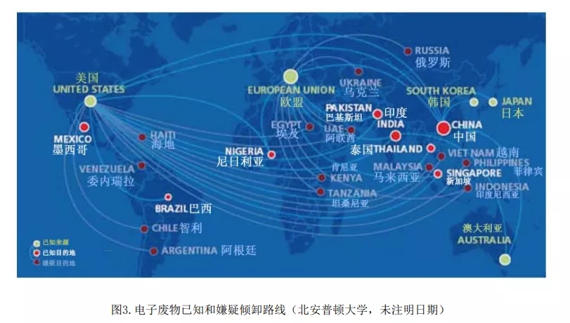 旧手机回收淘金,旧手机回收的利用价值