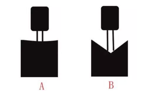 小个子怎么穿这些细节不可忽视,小个子秋冬怎么穿搭显高