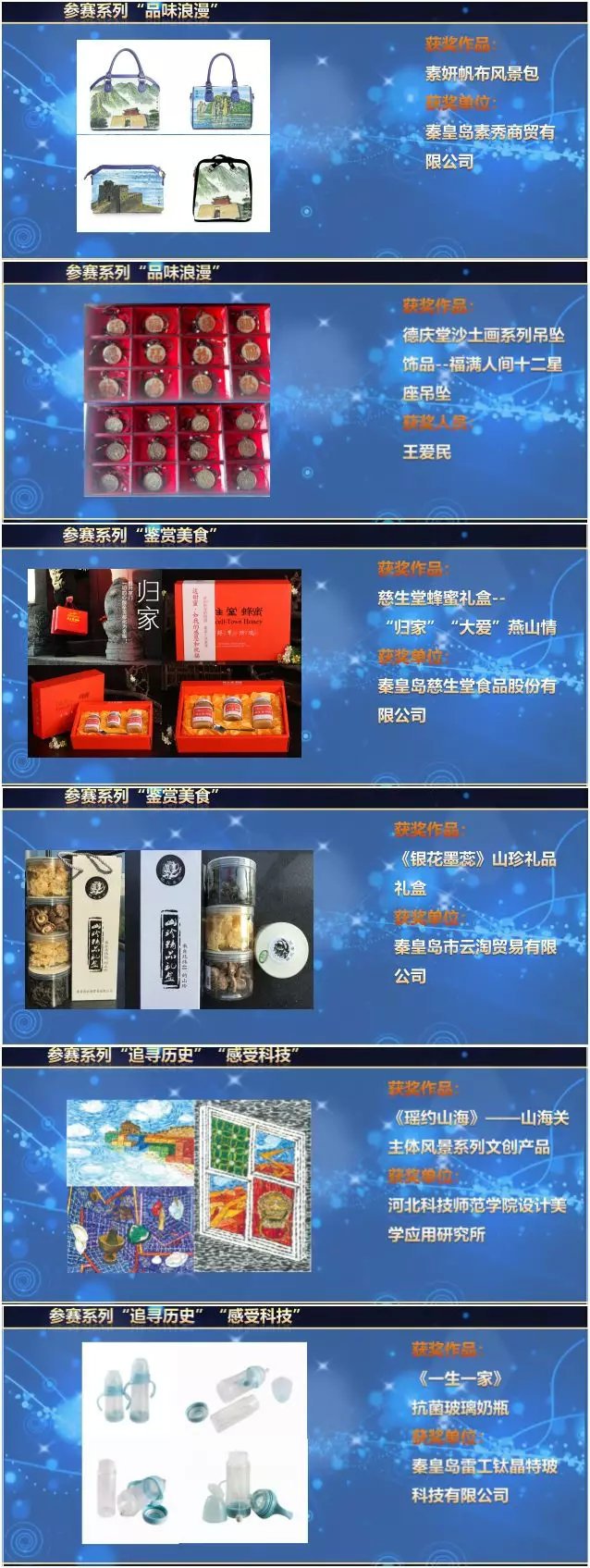 秦皇岛2019中国旅游大赛,秦皇岛旅游商品大赛作品展