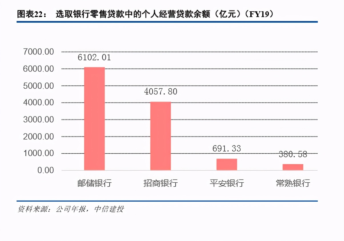 金融科技创新实践报告,金融科技应用报告