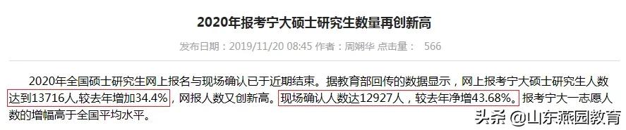 考研别扎堆这4类院校相对报的少,这8所院校公布了2020考研报考数据