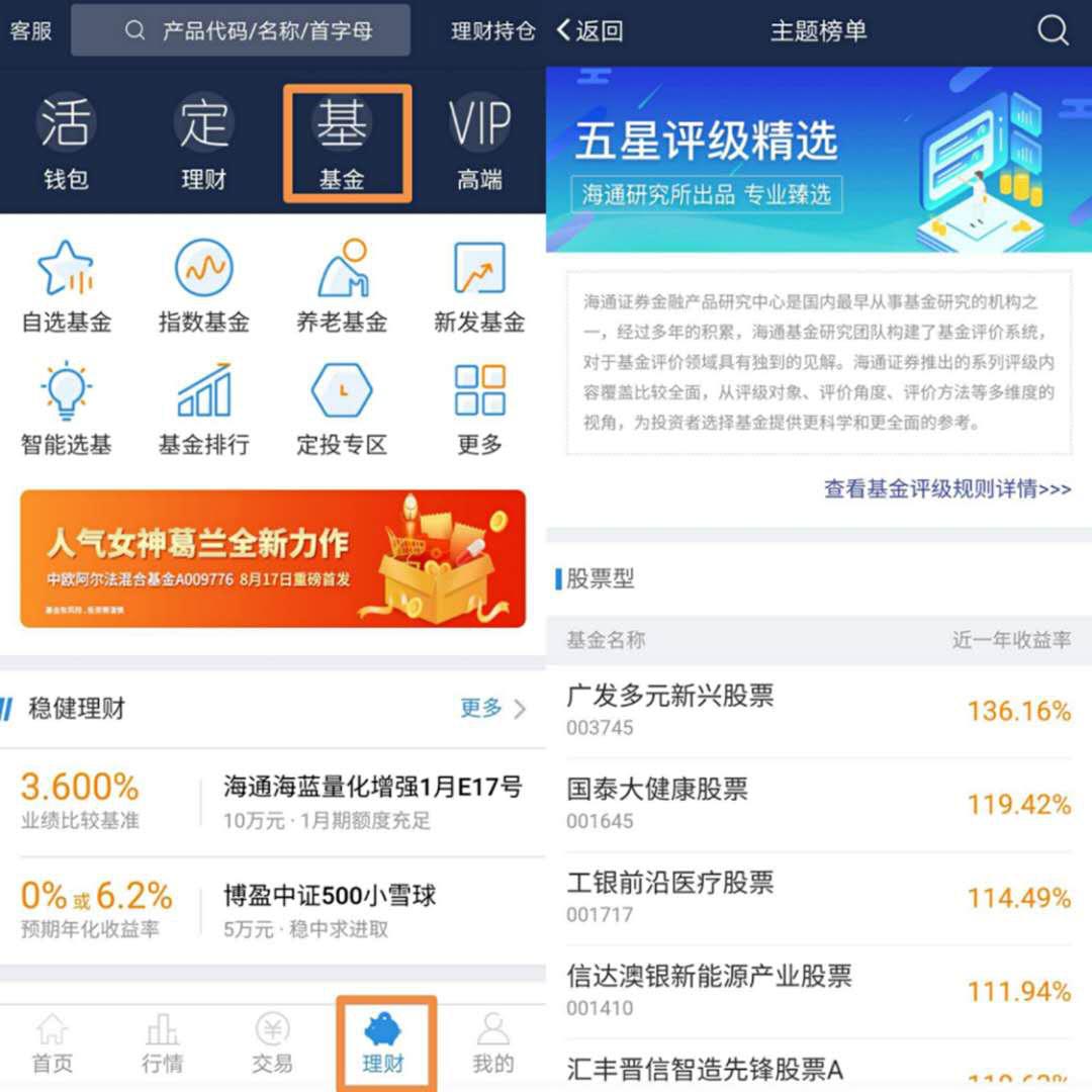 一文读懂cta基金,一文读懂基金