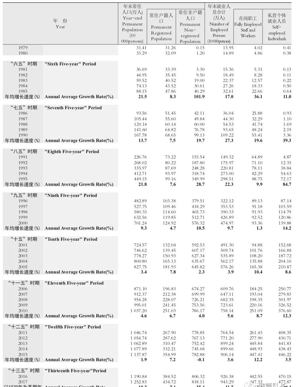2025年深圳公办普高率,2021年深圳公办普高升学率