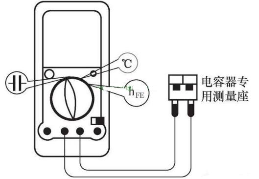 电容怎么用万用表检测好坏,万用表判断电解电容的好坏