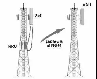 金霏和陈曦相声5g时代,5g时代发朋友圈的句子
