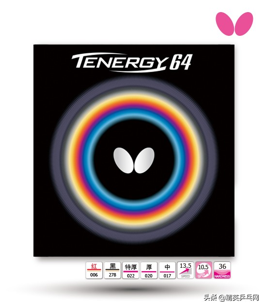 【精英聊器材】国套外套混合套，到底应该怎么套？