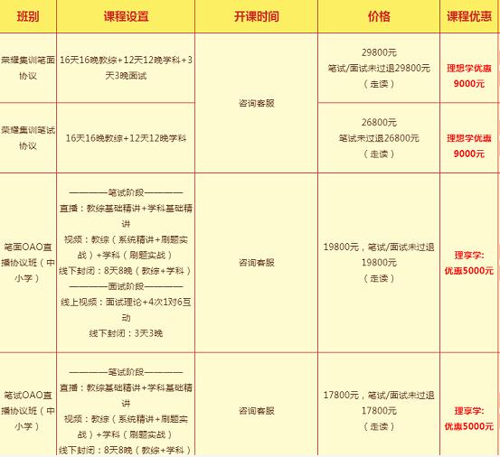 厦门市公办幼儿园招聘,2022年厦门幼儿教师招聘公告