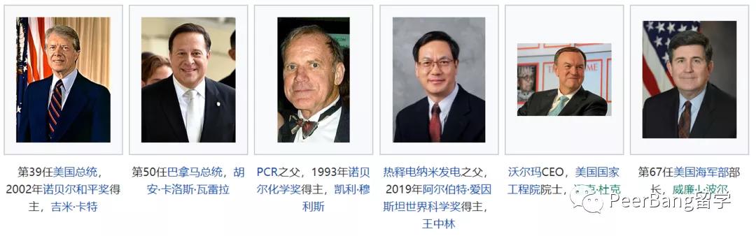 工程造价最好的大学,美国理工大学排名前十的专业