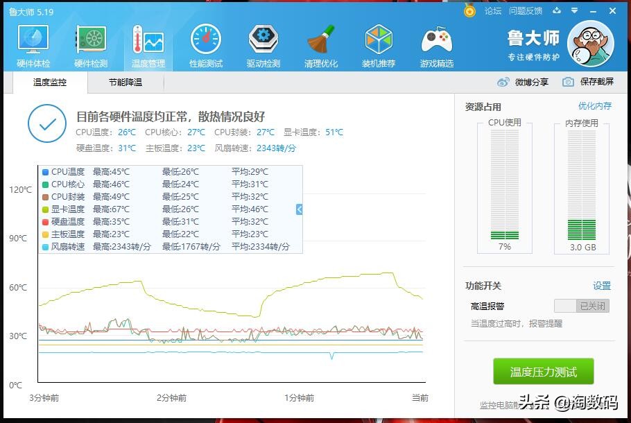 华硕rx5808g满血版是不是矿卡,华硕amdrx580显卡8g游戏测试