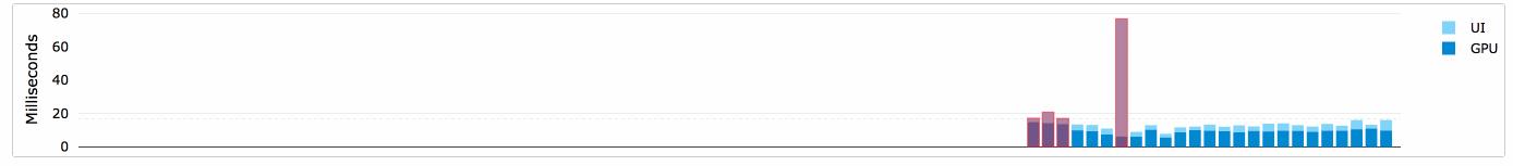 flutter访问相册可以定制ui,flutter相册裁剪