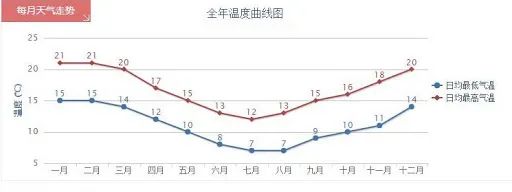 去新西兰哪些东西不能带入境,去新西兰有什么不能带的东西