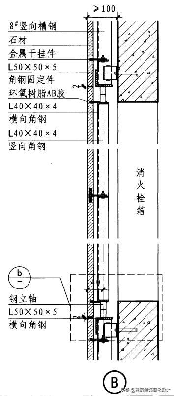 隐形门的种类大全,隐形门墙板一体工艺