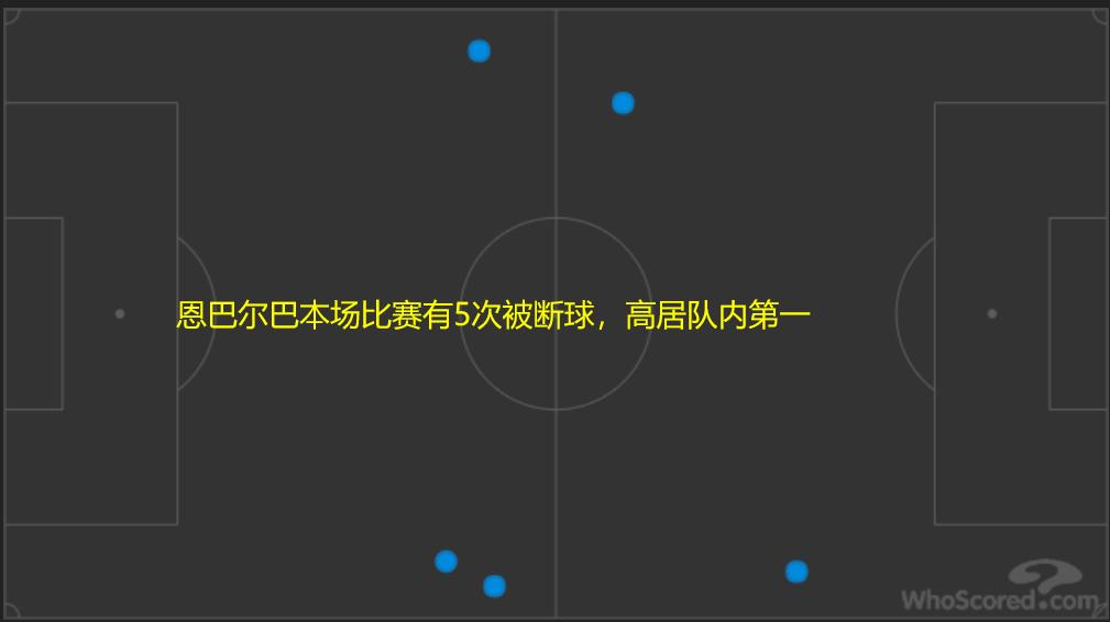 阿韦拉多武磊,阿韦拉多武磊比赛全过程