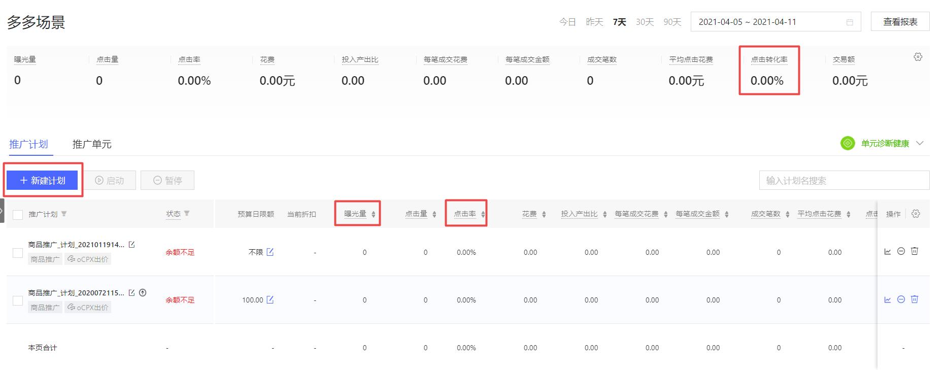 报名了活动也没单？这四点一定要做好