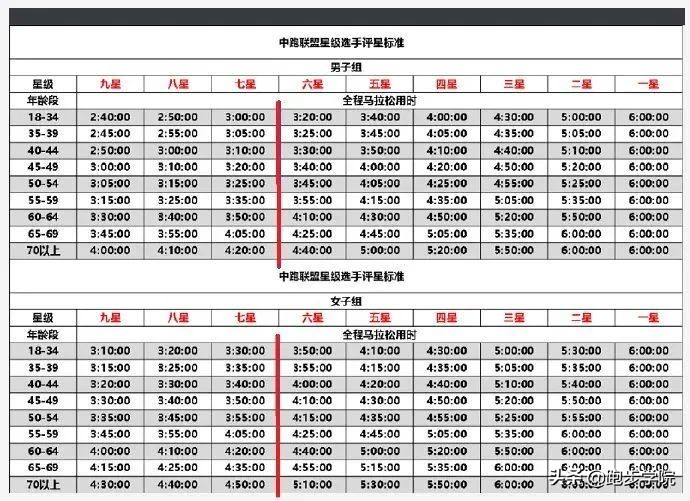 晨跑者心梗去世,晨跑心梗突发死亡