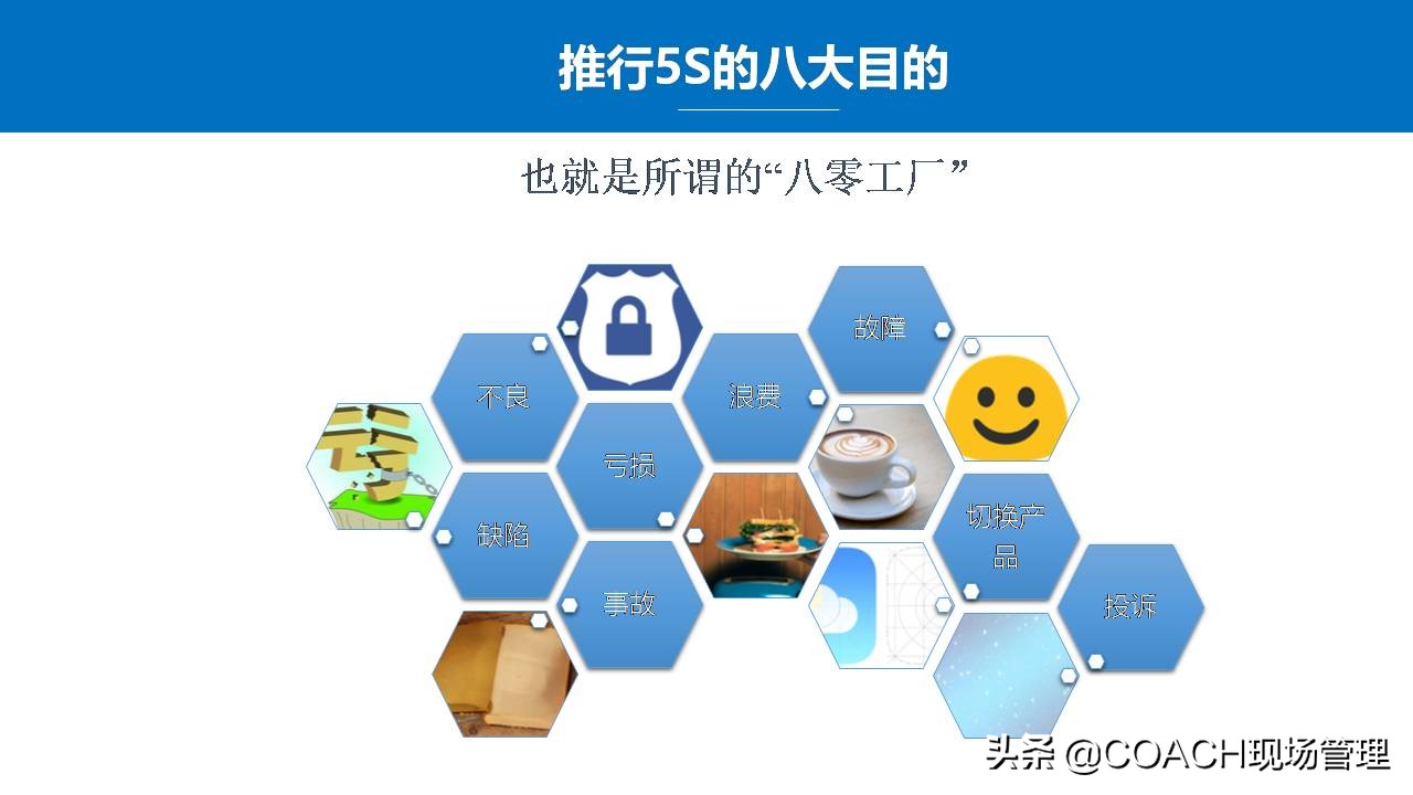 5s管理生产管理安全管理,5s现场管理的推行步骤