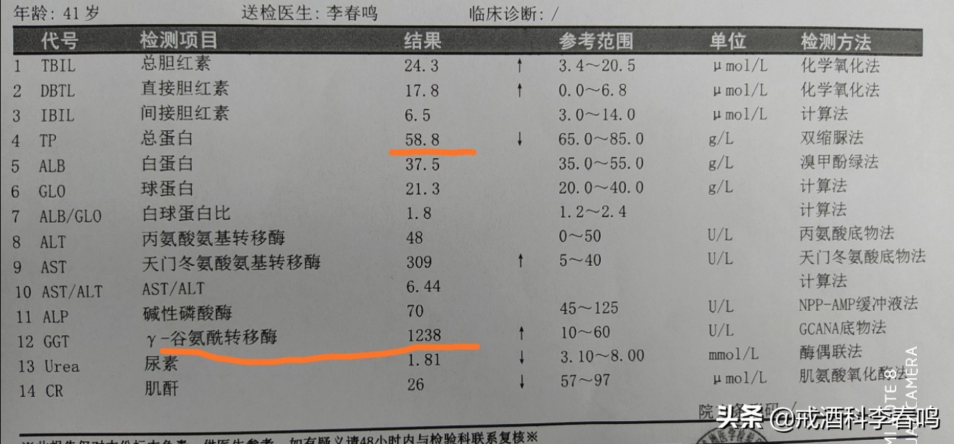 酒依赖患者戒断症状的护理,典型病例分享护理