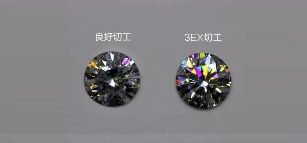 怎么挑选钻戒有哪些基本常识,钻戒挑选攻略