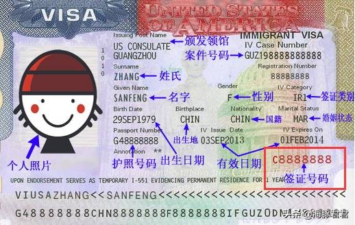 美国签证申请流程详细步骤,怎么办理美国签证申请流程