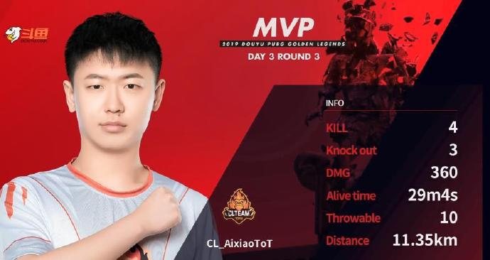 绝地求生队伍比拼,绝地求生最新战队赛排名