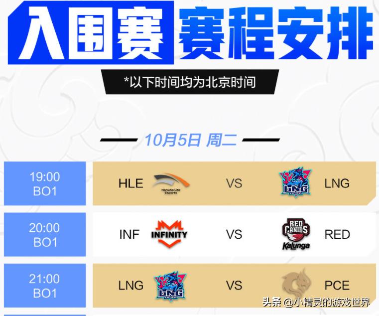 s11八强对阵图,s11小组赛战况解说