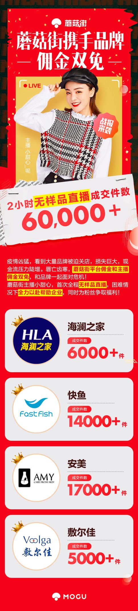 首推双免佣金直播带货，蘑菇街底气何在？