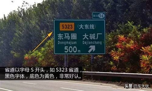 高速上黄色数字和红色数字啥意思,高速出口后面跟的数字是什么意思