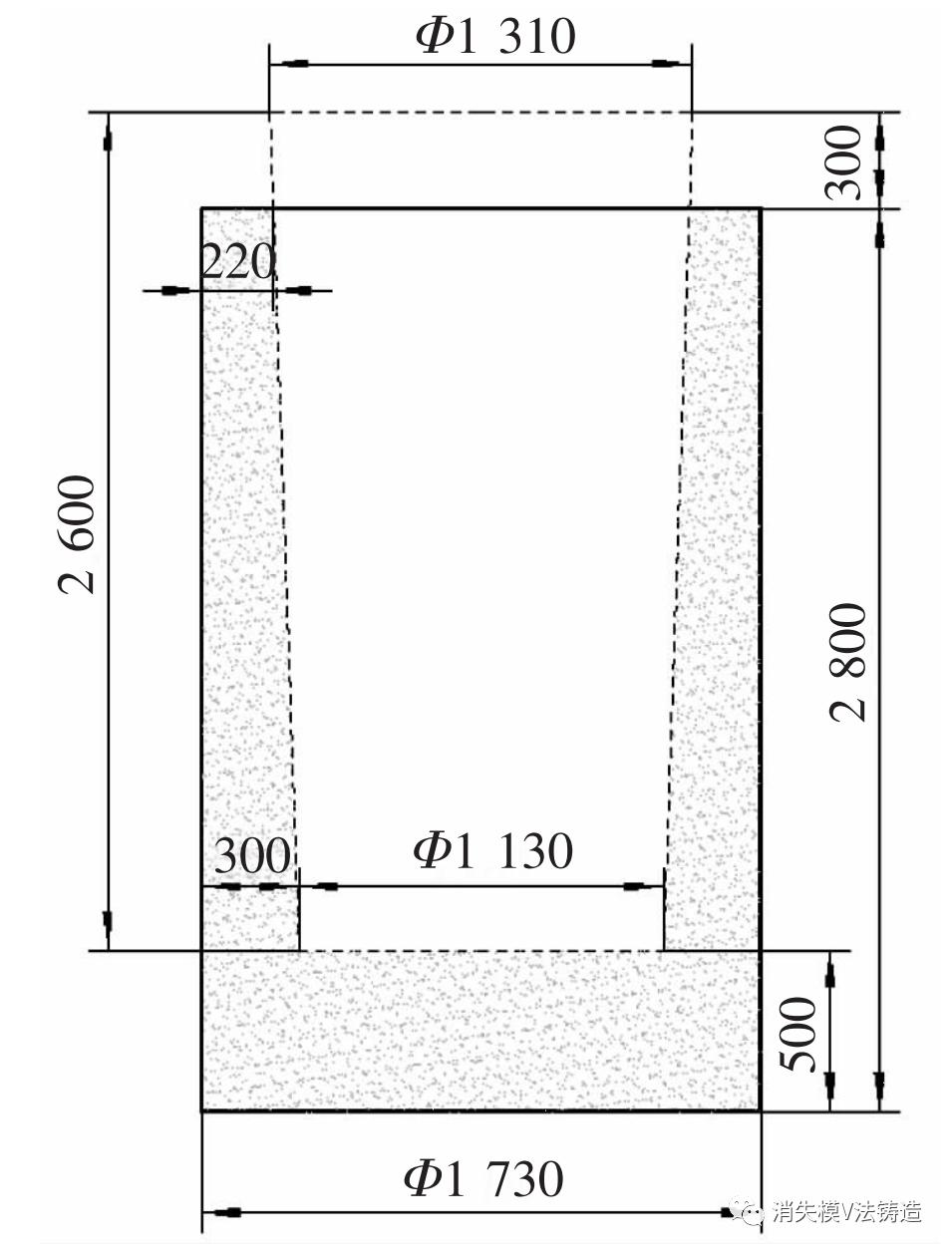 中频炉寿命怎么提高,中频炉炉龄提高措施