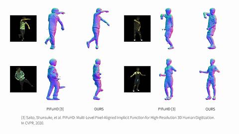 浙大三维视觉团队攻克3D动态人体视图合成难题