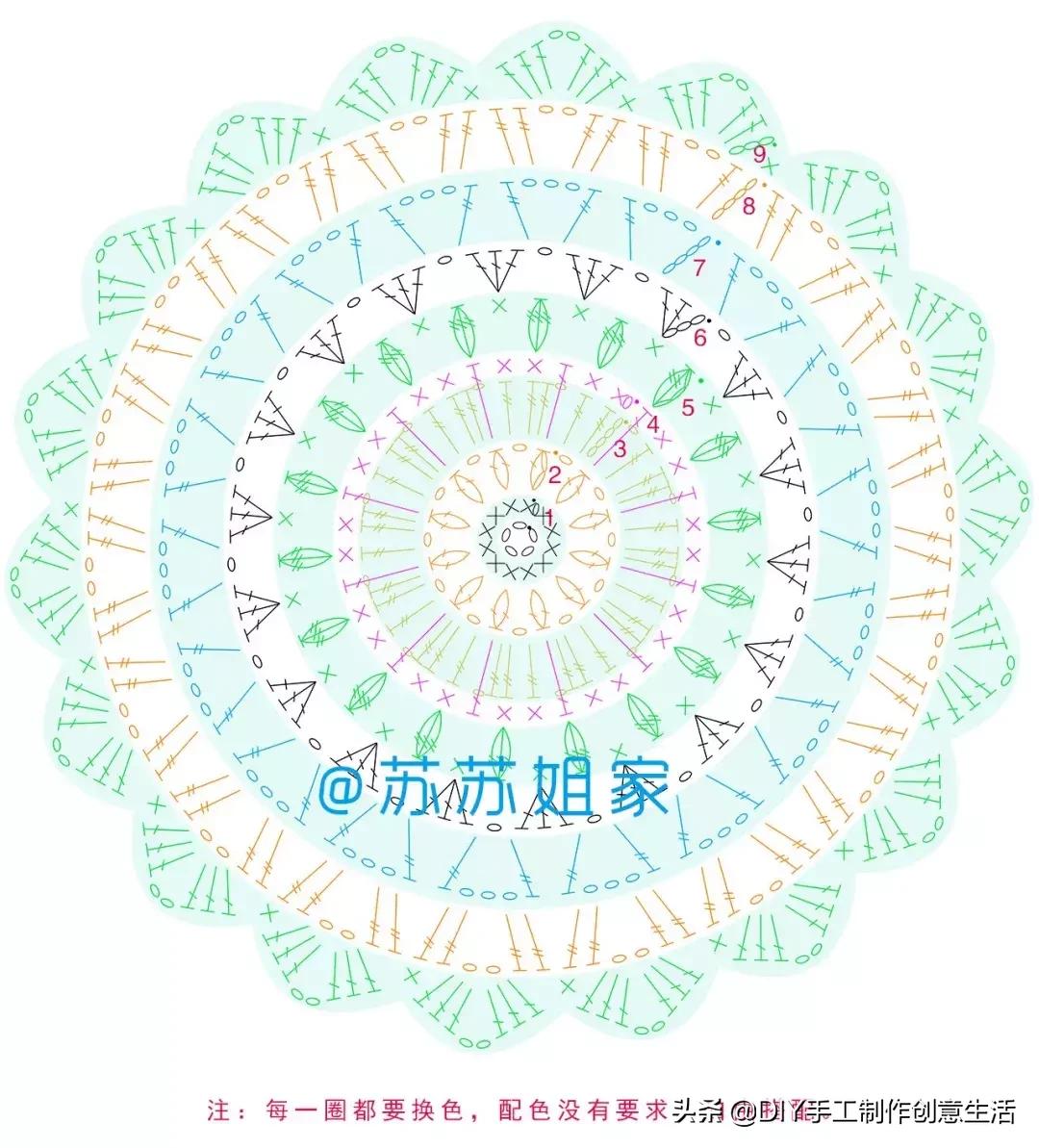 钩针猫咪拼花毯教程,苏苏姐家拼花毯钩针视频全集