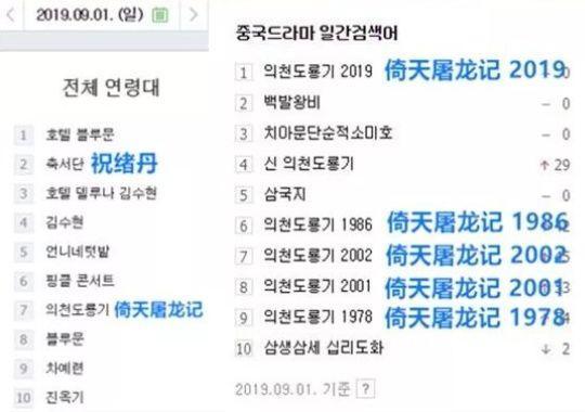 韩国追什么中国剧,在韩国看中国剧