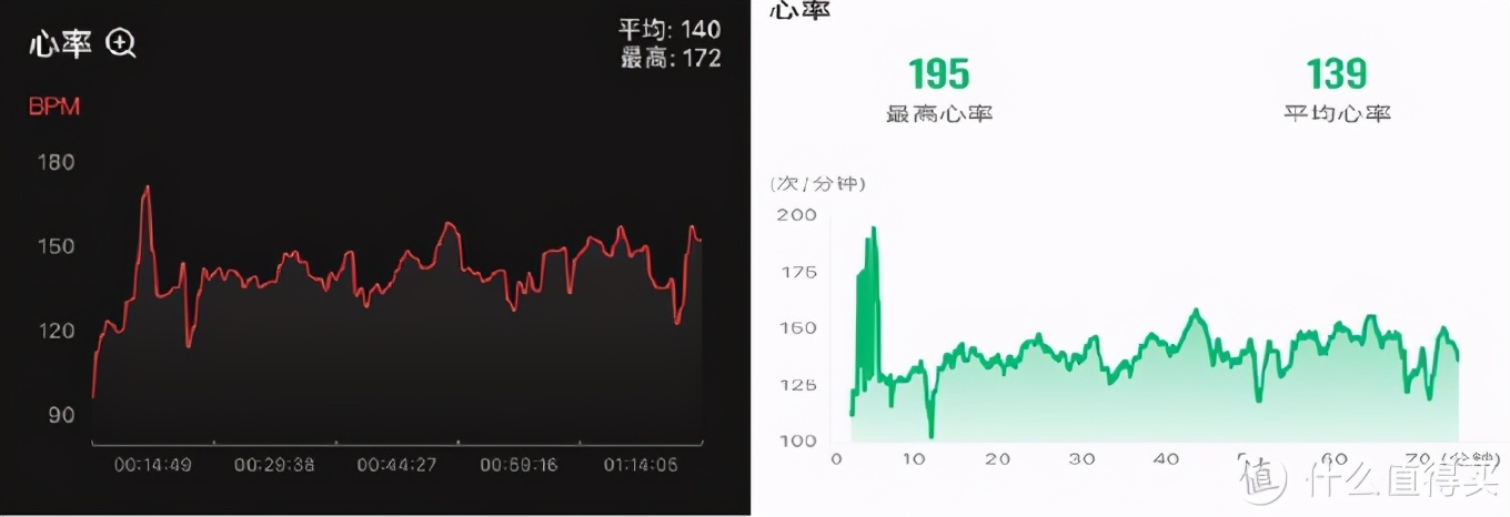 华米手表amazfitt-rex如何听音乐,华米AmazfitT-RexPro手表