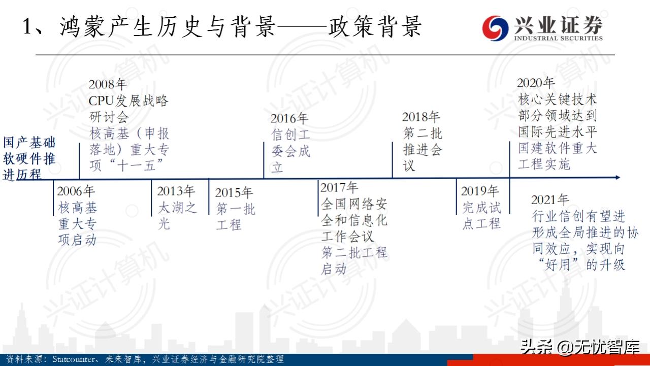 华为鸿蒙系统harmonyos有用吗,华为鸿蒙harmonyos开发者会议
