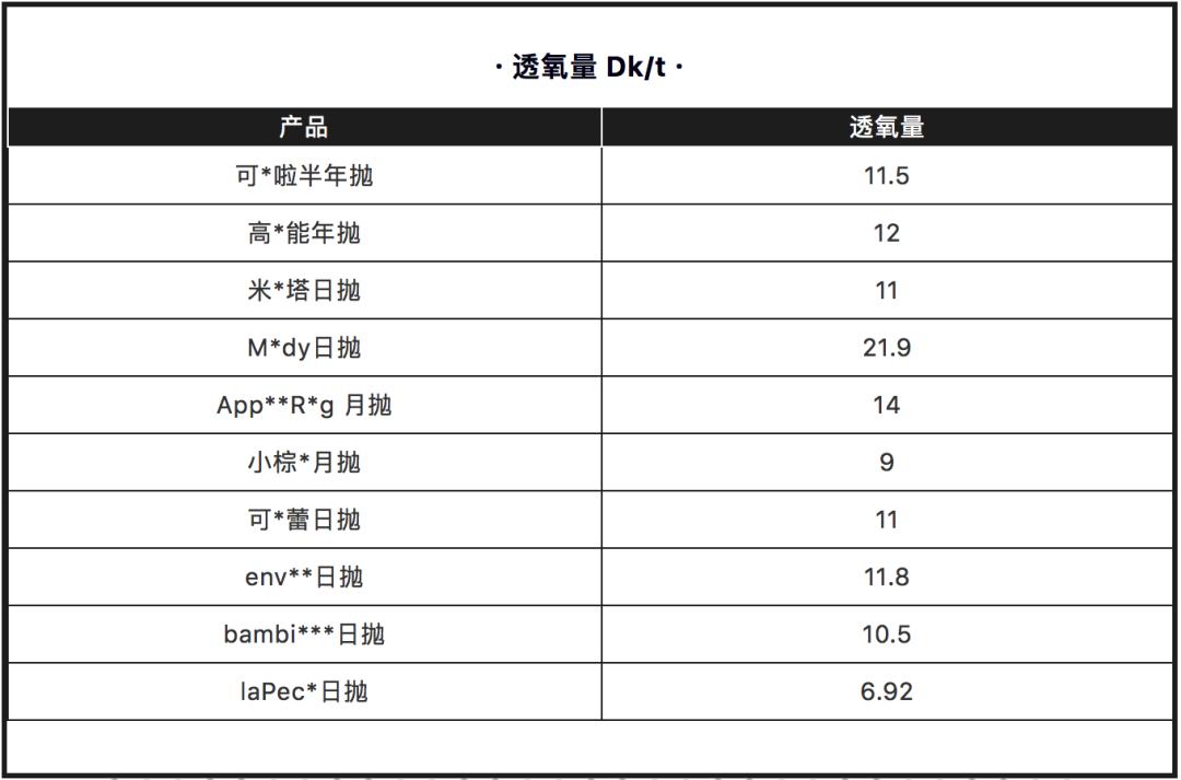 戴美瞳眼睛会不会无神,戴美瞳会不会看不清东西