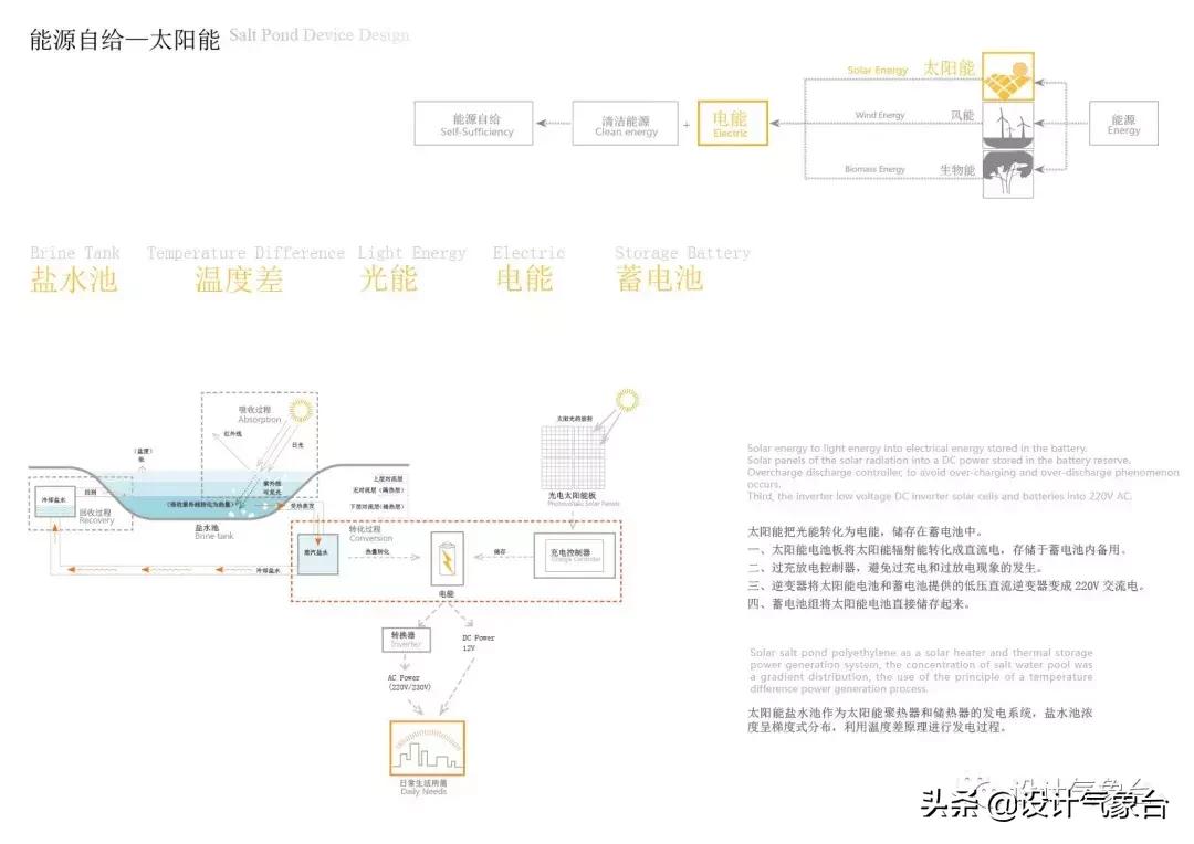 id排版如何快速排版文字,id快速排版技巧